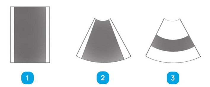 Изображения, сформированные посредством разных типов датчиков