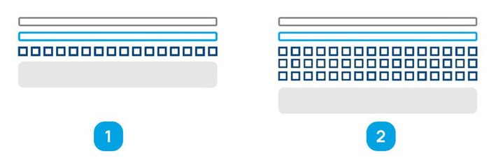Схематическое сравнение обычного и матричного датчика